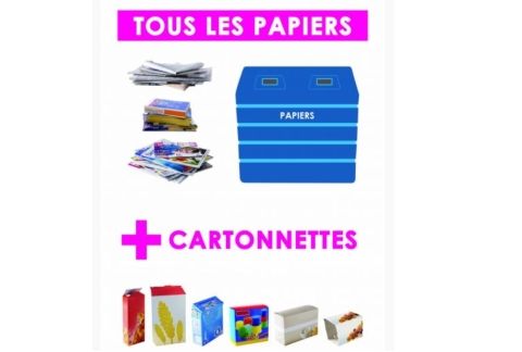 Points de collecte