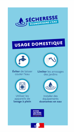 Mesures de restriction de l'usage de l'eau