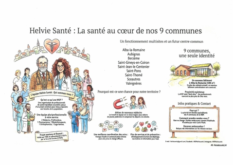Information aux habitants sur la maison de santé pluriprofessionnelle (MSP) Helvie Santé