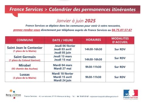 Permanances France Services 1er semestre 2025