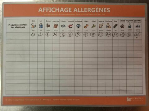 Tableau des allergènes (002)
