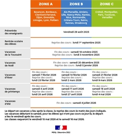 Calendrier des vacances scolaires